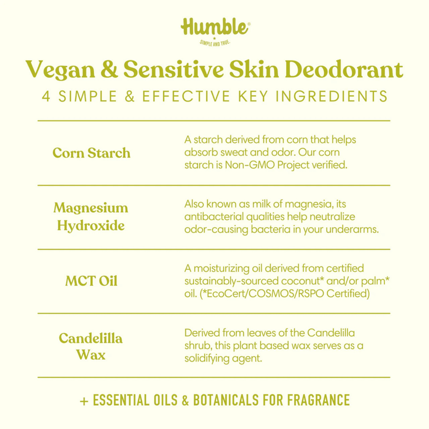 Alternate image of Humble Travel Sensitive Bergamot & Ginger Vegan Deodorant (0.5 oz)