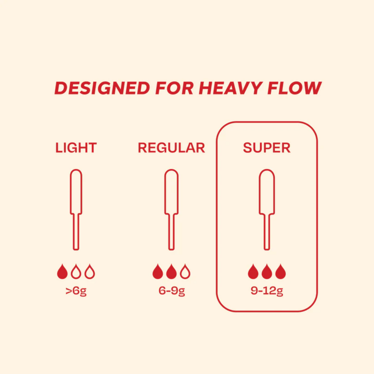 alternate image of august super tampons