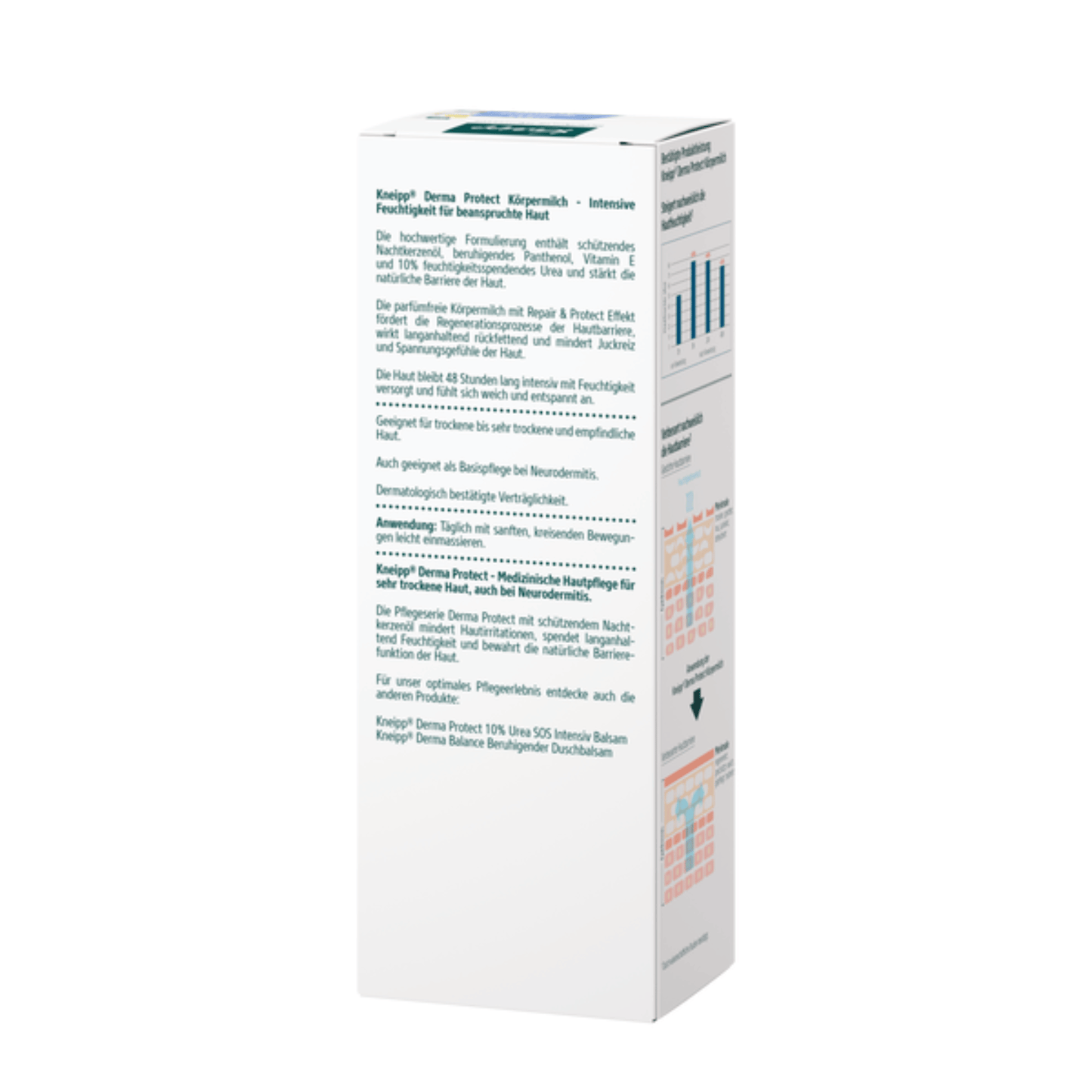 Alternate Image of Derma Protect 10% Urea Body Milk, lotion box with German writing