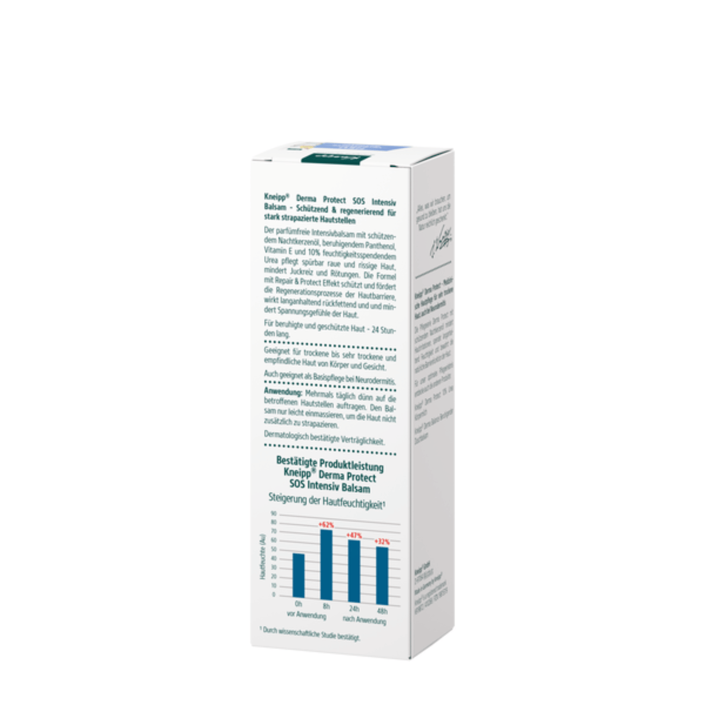 Alternate Image of Derma Protect 10% Urea SOS Intensive Balm, lotion tube box with German writing