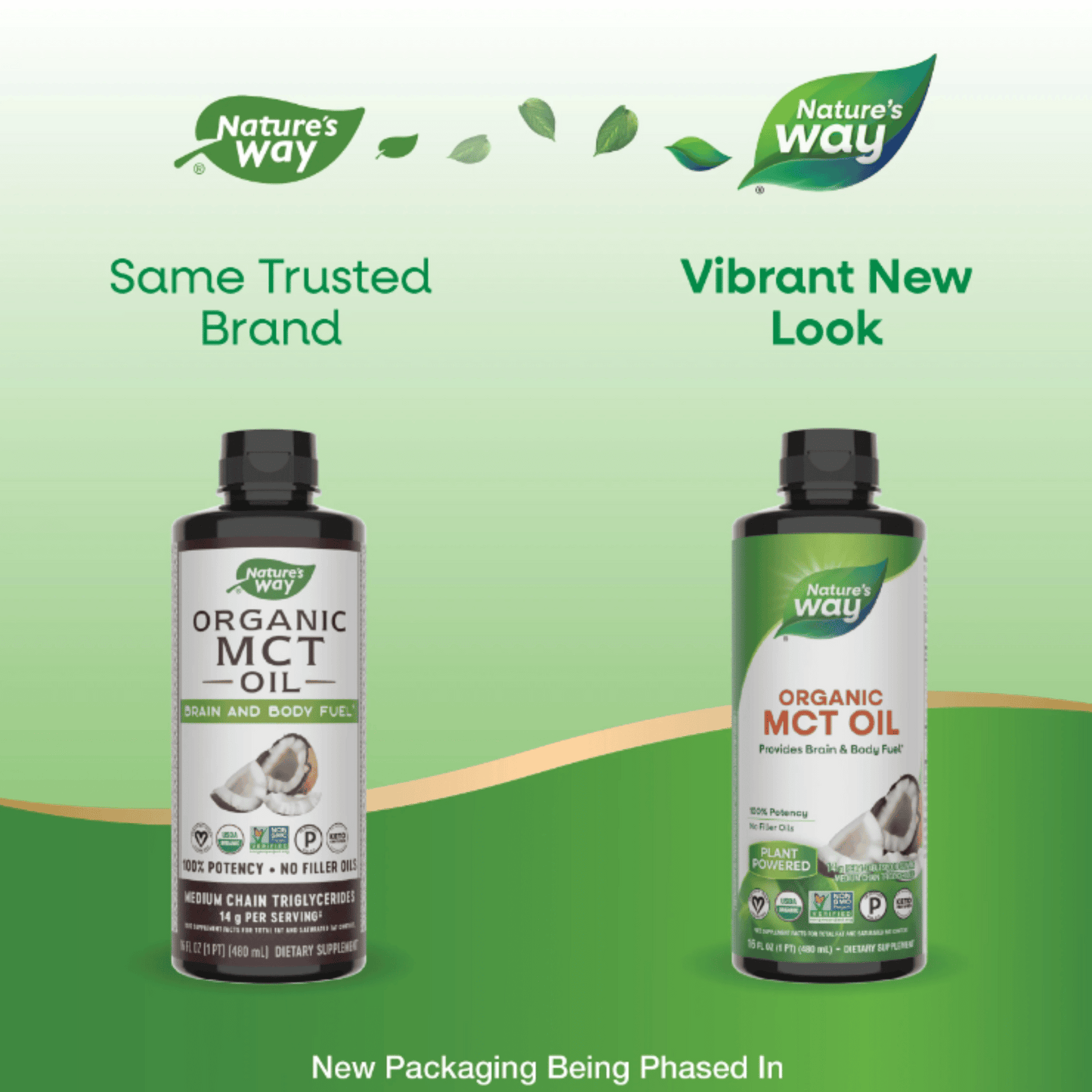 Alternate Image of of 100% MCT Oil