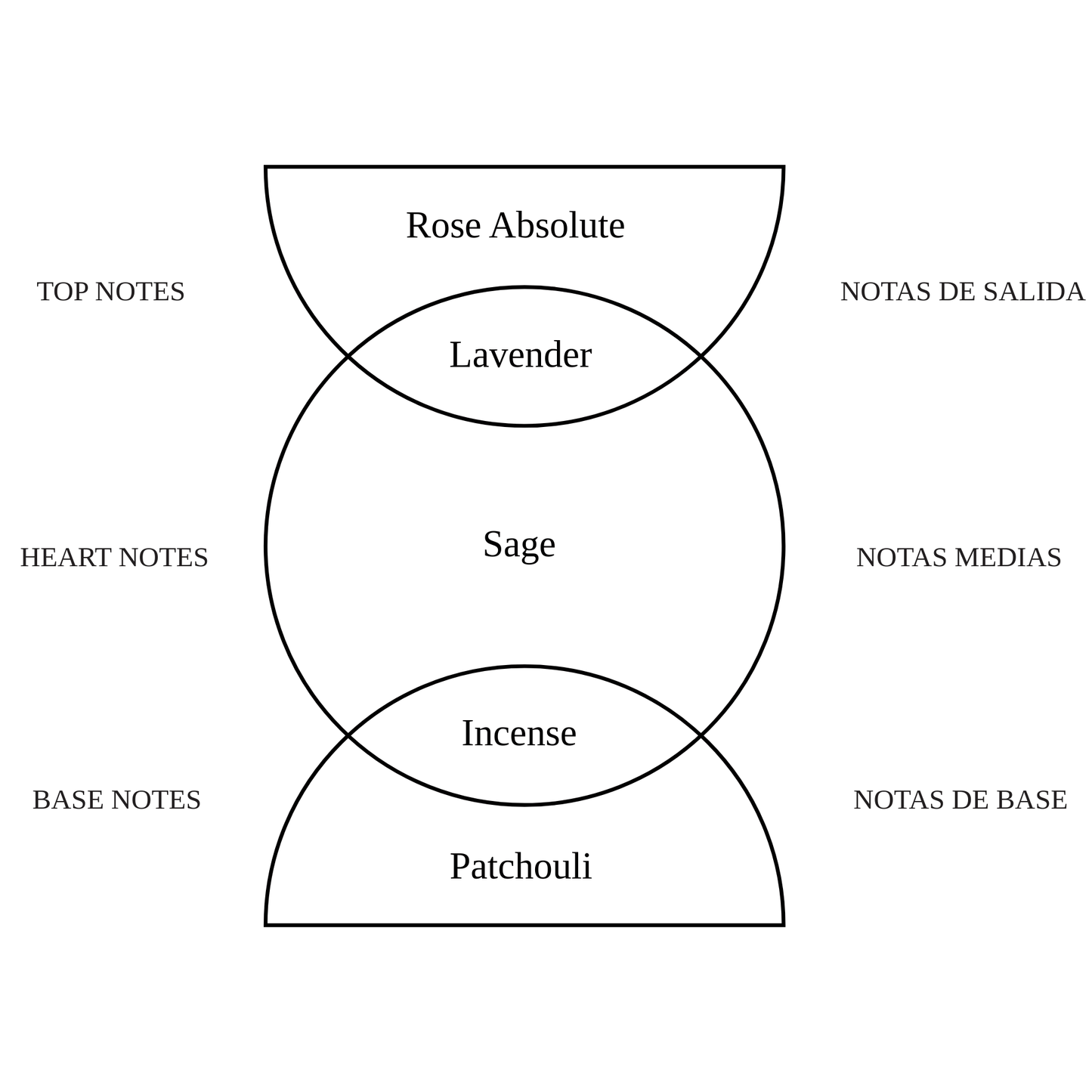 Alternate Image of Eden Notes
