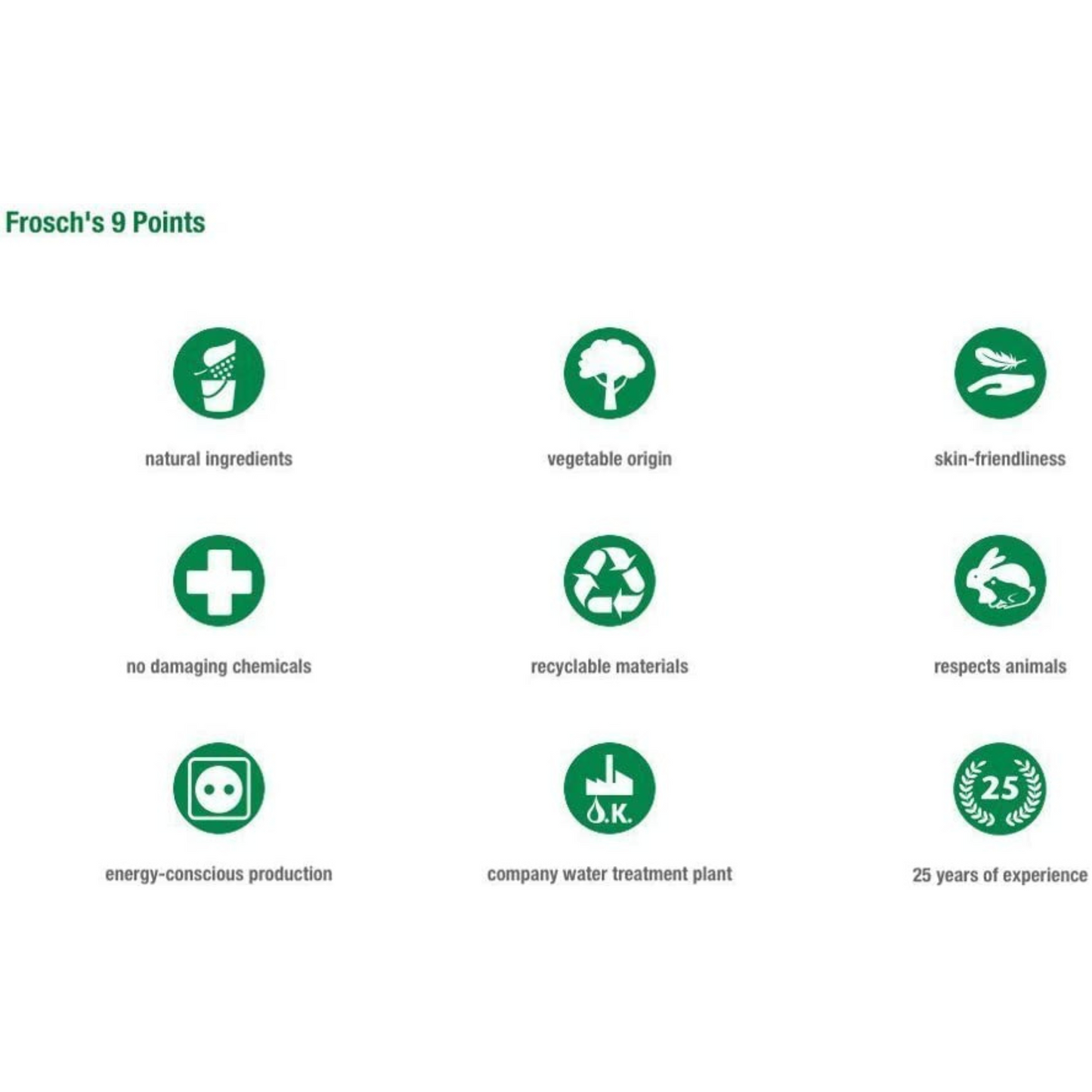 Frosch Baby Liquid Dish Soap (500 ml) #10085902