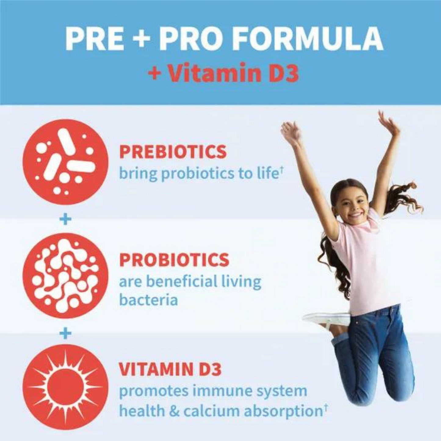 Garden of Life D.F. Probiotics Kids 5 Billion Gummies (60 count) #10084915