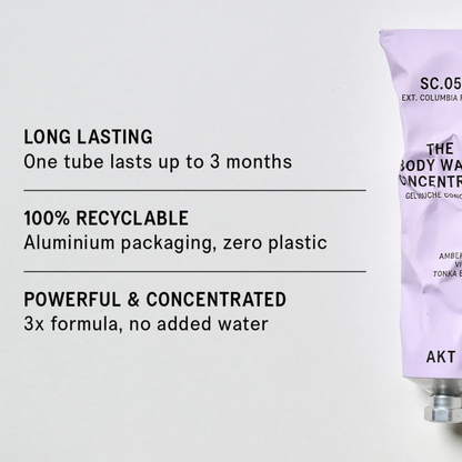 Alternate image of AKT  SC.05 Columbia Road Body Wash Concentrate