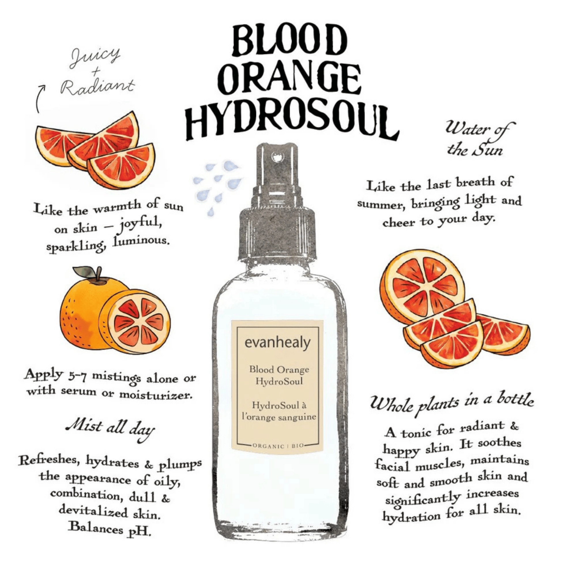 Alternate Image Blood Orange HydroSoul