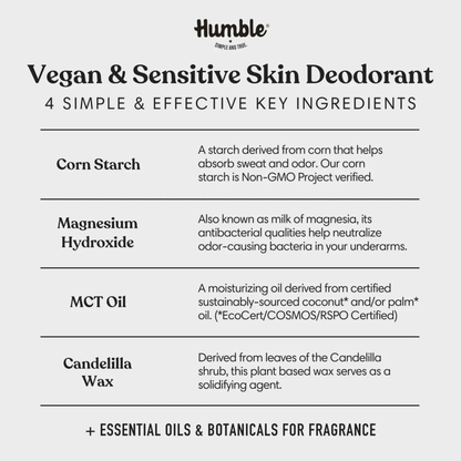 Alternate image of Humble Sensitive Palo Santo & Frankincense Vegan Deodorant (2.5 oz) 