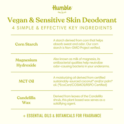 Alternate image of Humble Travel Sensitive Bergamot & Ginger Vegan Deodorant (0.5 oz)