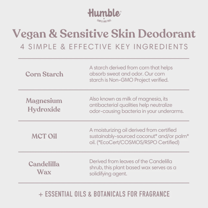 Alternate image of Humble Travel Sensitive Patchouli & Copal Vegan Deodorant (0.5 oz)