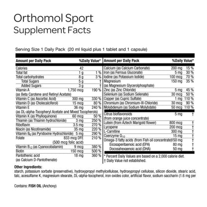 Alternate image of Orthomol Sport Liquid Vials supplement facts
