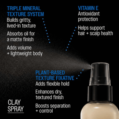 Alternate image of Reuzel Clay Spray information (100 ml)