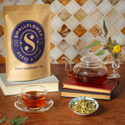 Lifestyle Image of Smallflower Liver Gallbladder Tea