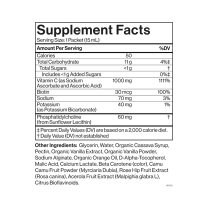 Alternate Image of  Liposomal Vitamin C Pack