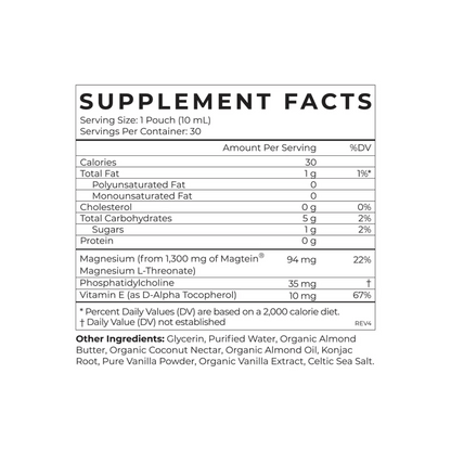 Alternate Image of Magnesium L-Threonate