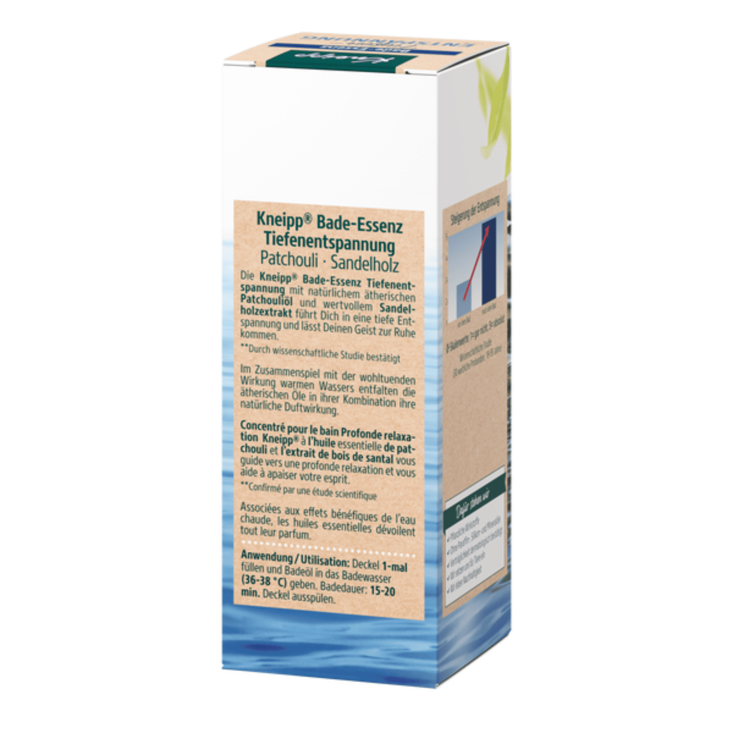 Alternate Image of Patchouli & Sandalwood Deep Relaxation Bath Oil