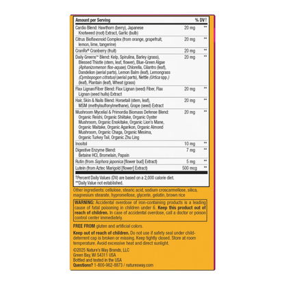 Alternate Image of Alive! Once Daily Women's Ultra Multivitamin , ingredients