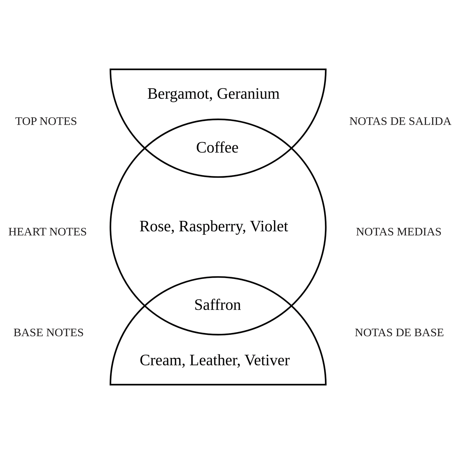 Alternate Image of Cari Notes