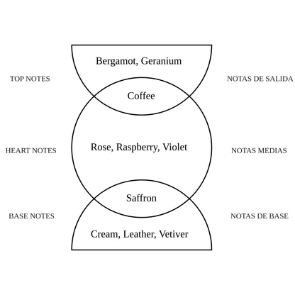 Alternate Image of Cari Notes