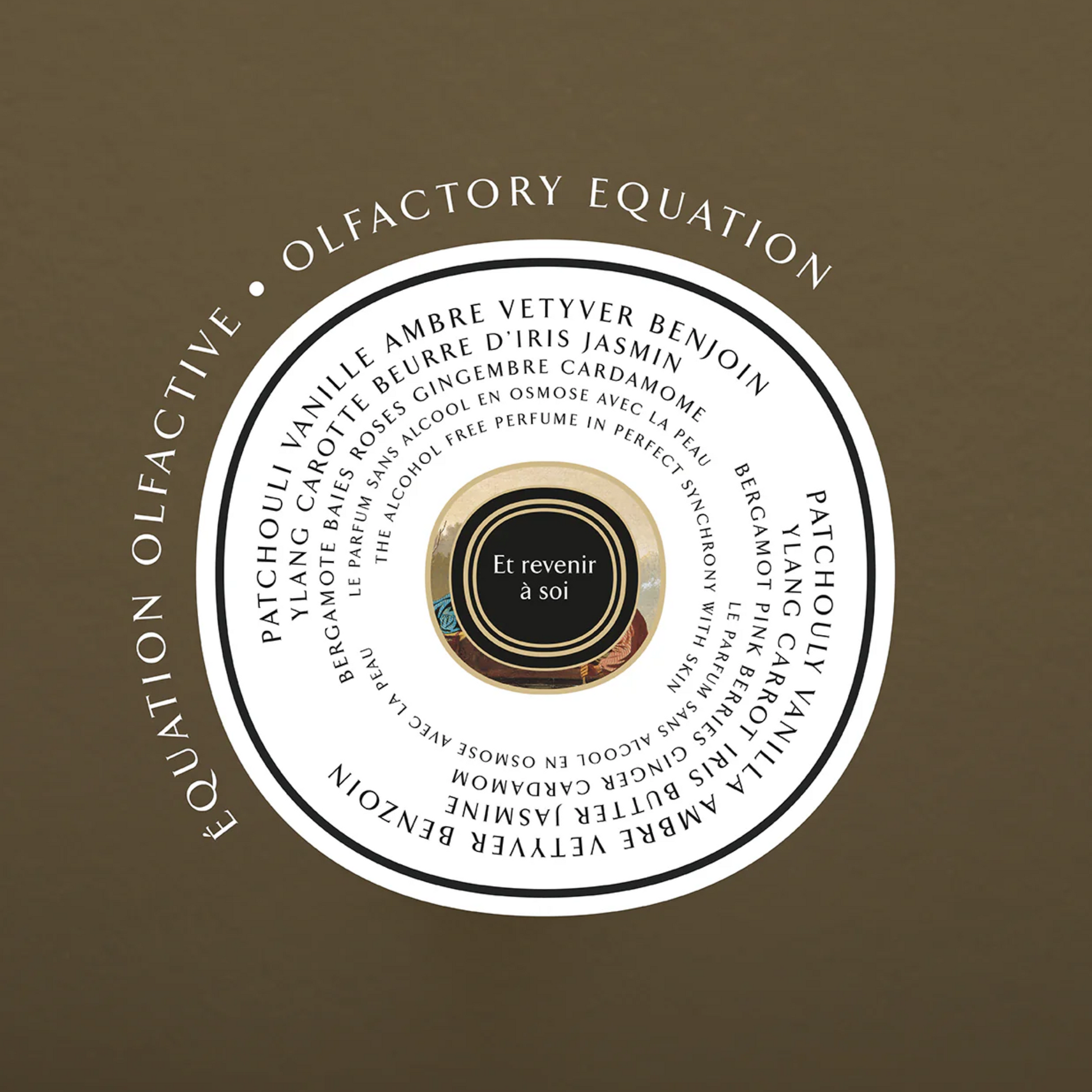 Alternate Image of Sabe Masson Et Revenir a Soi Liquid Soft Perfume (100 ml)