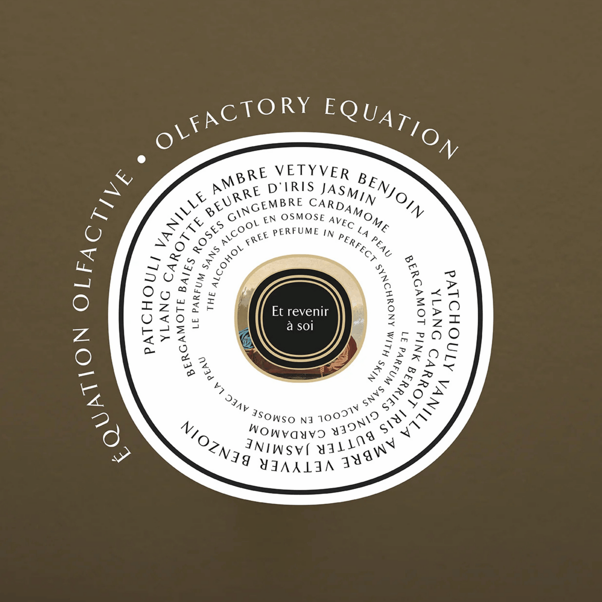 Alternate Image of Et Revenir a Soi Solid Soft Perfume