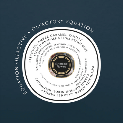 Alternate Image of Striptease Flowers Soft Perfume