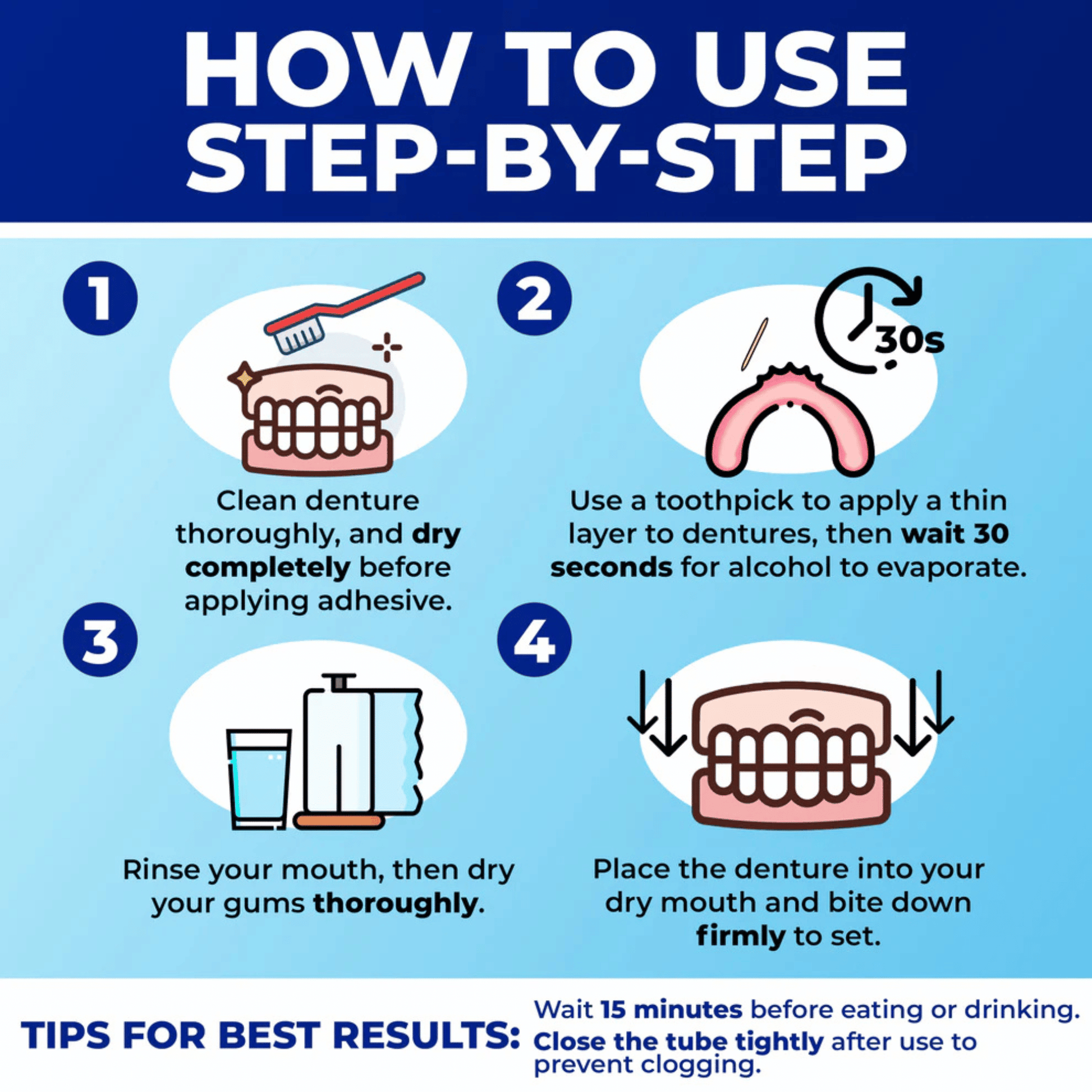 Alternate Image of Secure Dental Adhesive Cream, usage instructions
