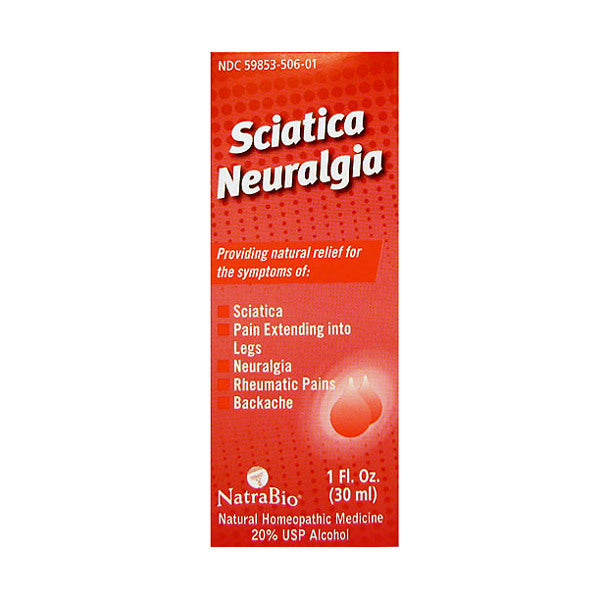 Primary image of Sciatica Neuralgia