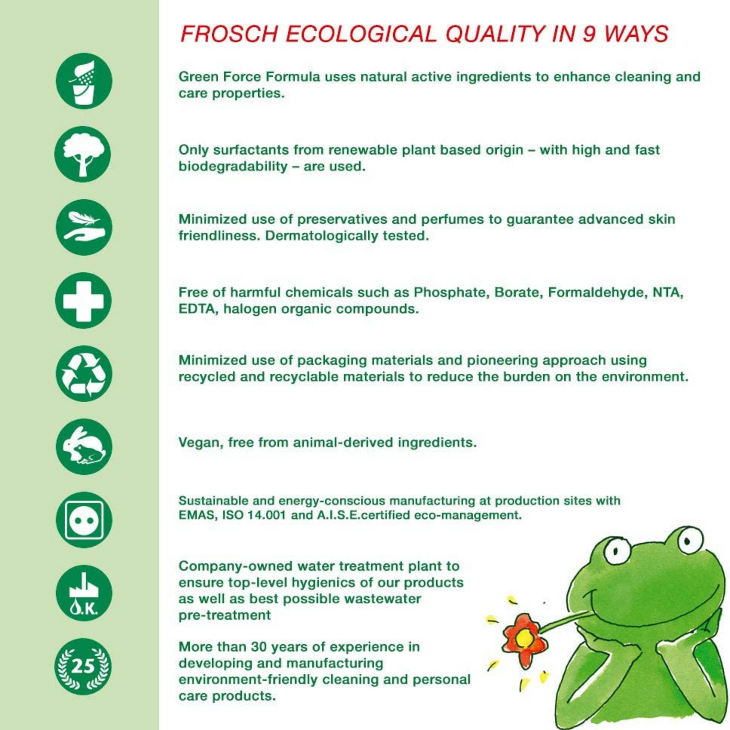 Frosch PH-Neutral Universal Cleaner (1000 ml) #10085897